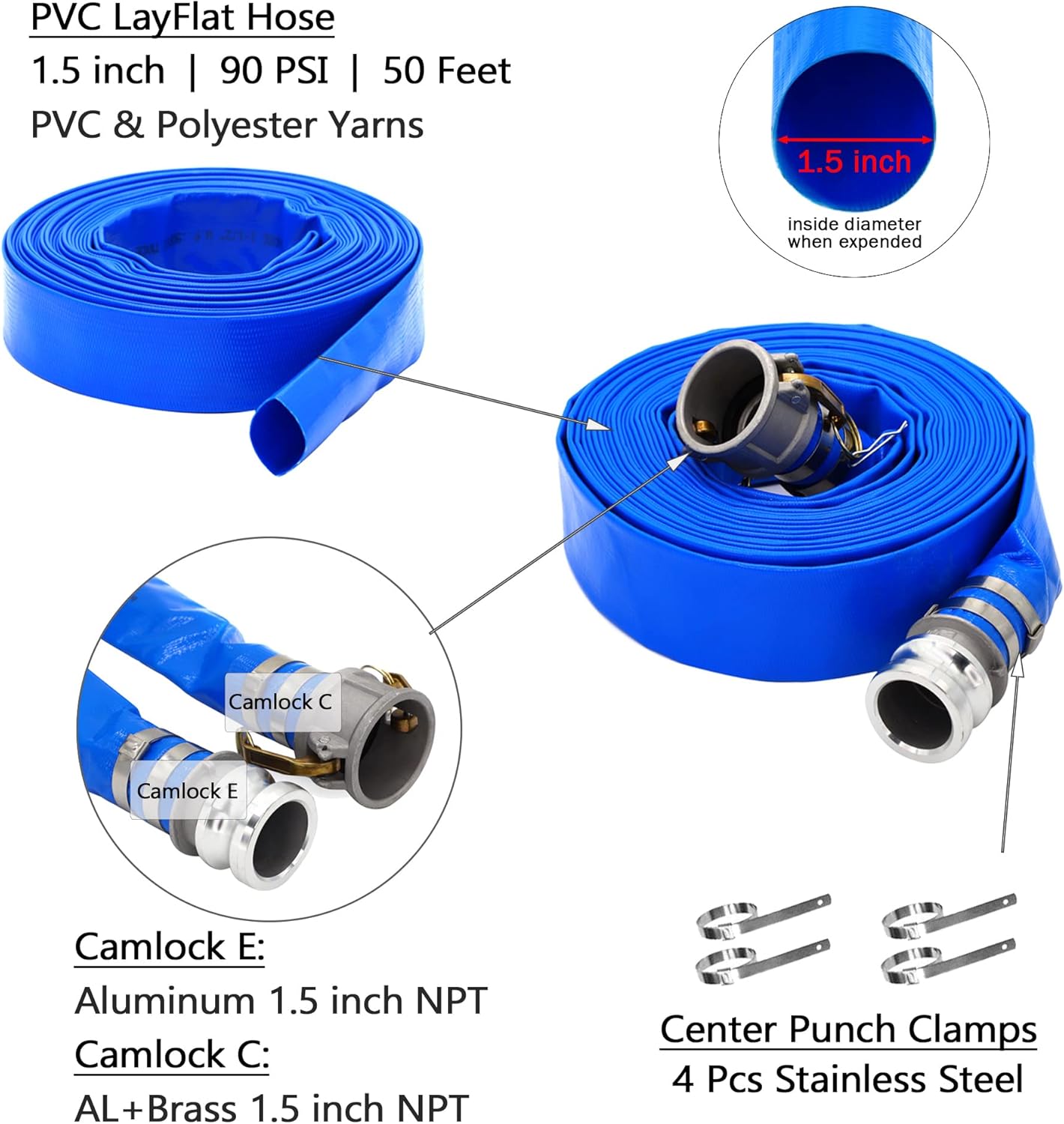 Portable Home Firefighting Water Pump Kit